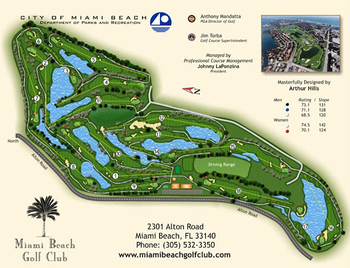 Homes for Sale by Miami Beach Golf Club