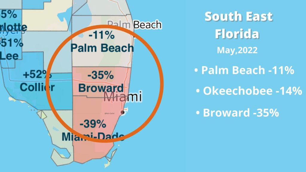 Palm Beach, Broward & Miami-Dade
